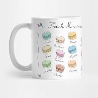 French Macarons Mug